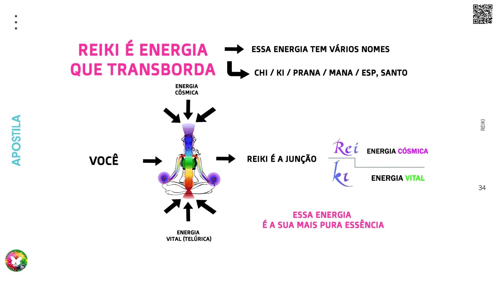 Formação / curso de Reiki Completo / Online / EAD / ®️/ R$397 - Cursos Courses Online